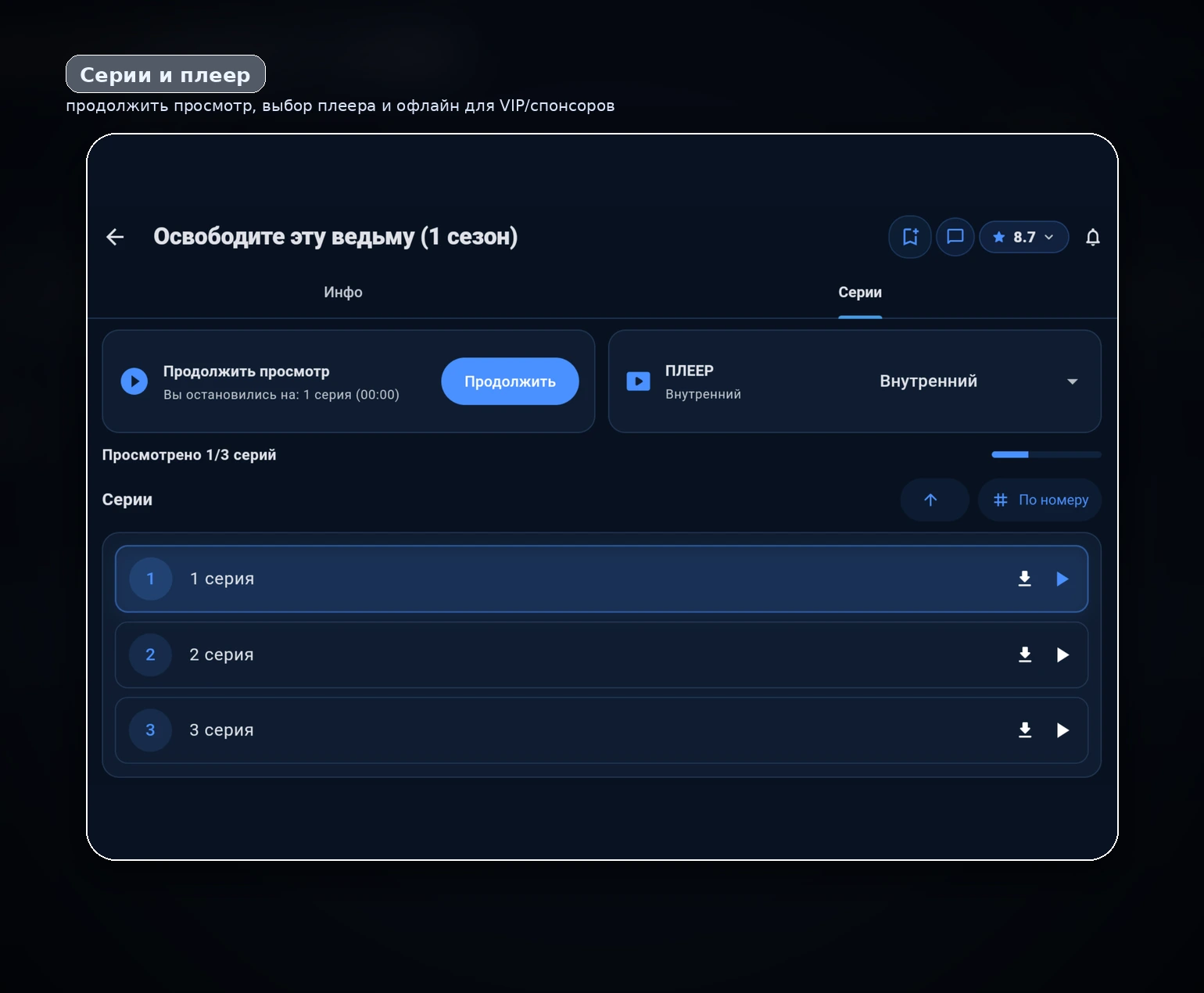 Серии и плеер